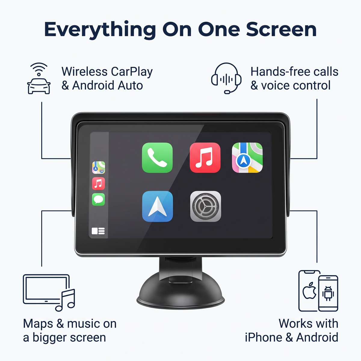 7-Inch Portable Wireless CarPlay & Android Auto Screen – wireless CarPlay and Android Auto features