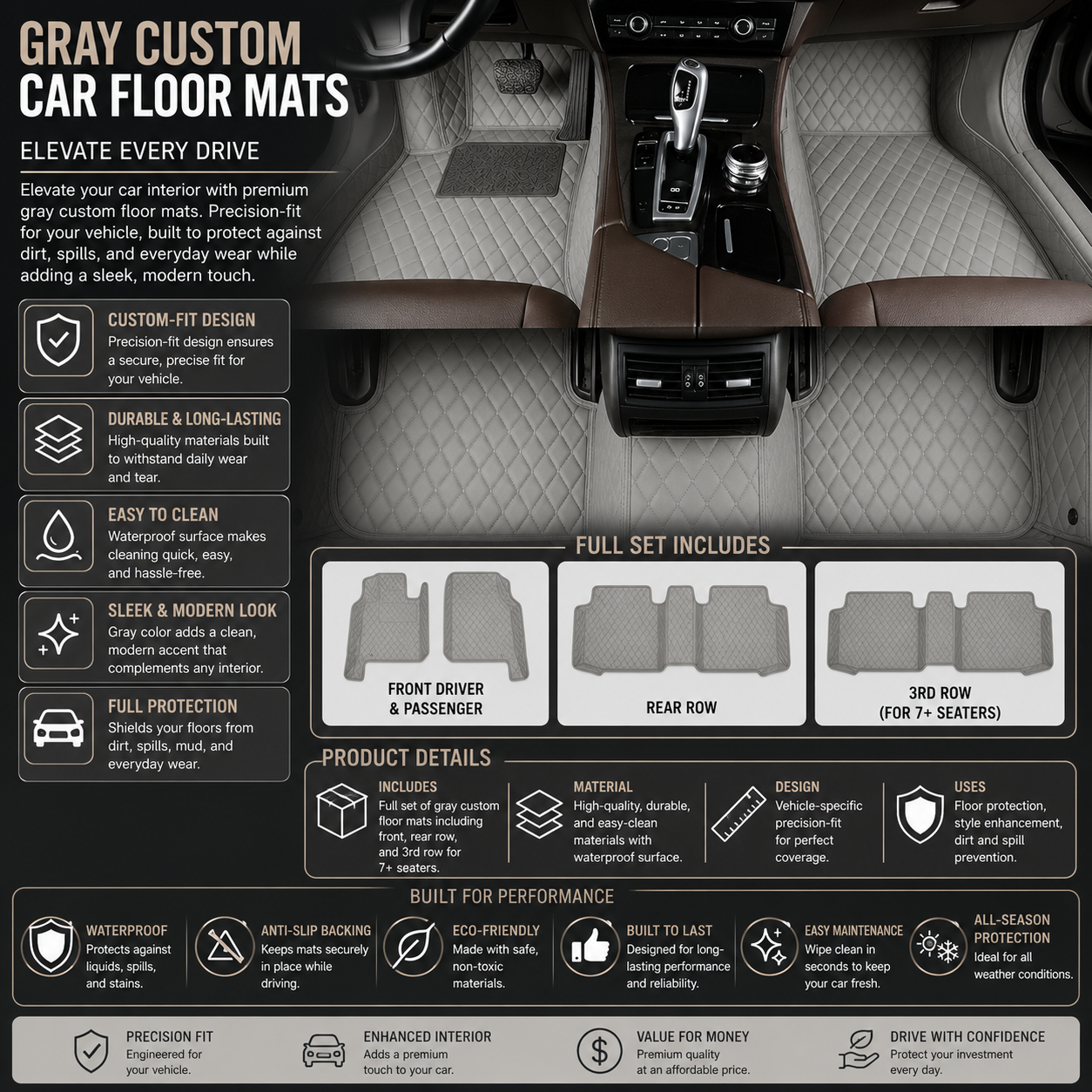 Graphite Grey Diamond-Quilted Leather Floor Mats – Custom-Fit