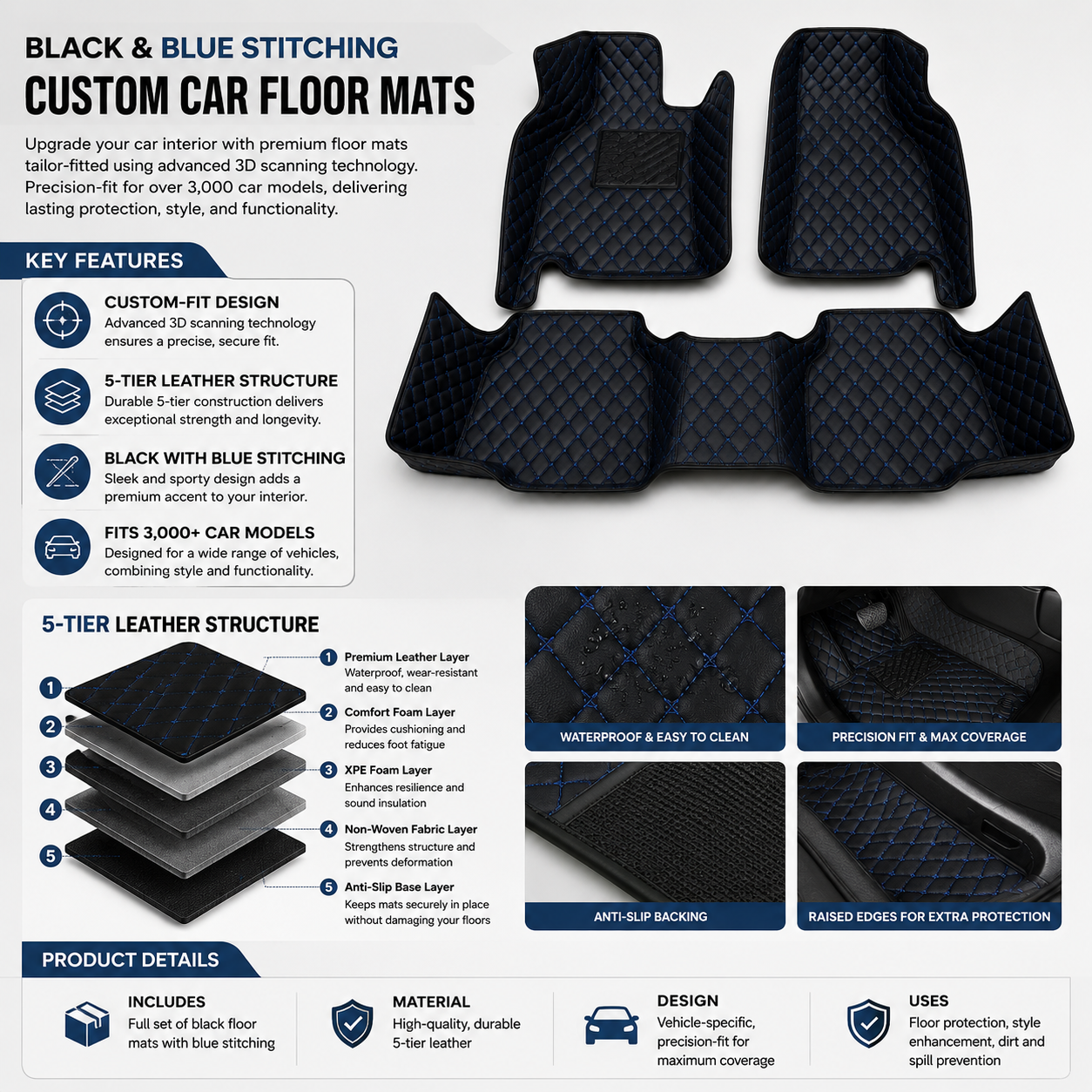 Black & Blue Stitched Diamond-Quilted Leather Floor Mats – Custom-Fit